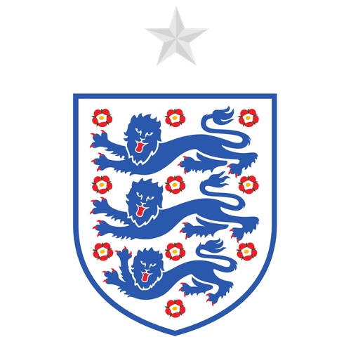 INGLATERRA